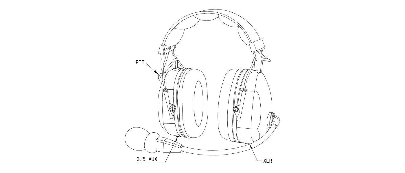 dual earmuff headset for two way radio
