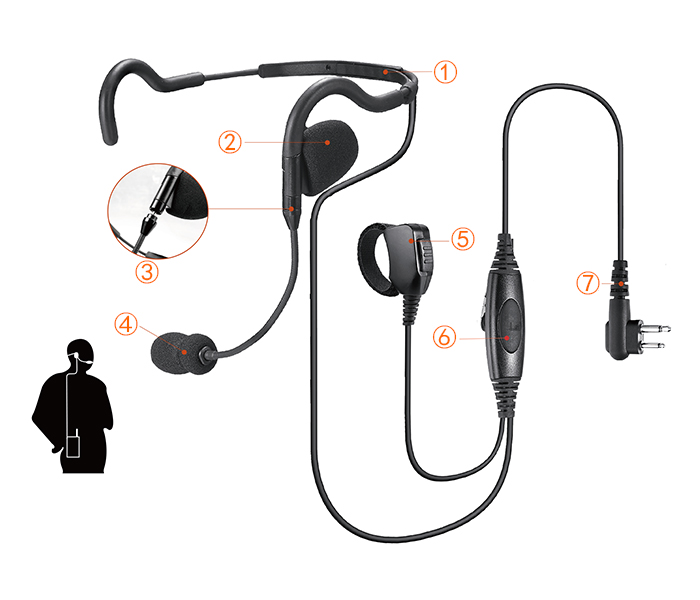 tactical headset with mic