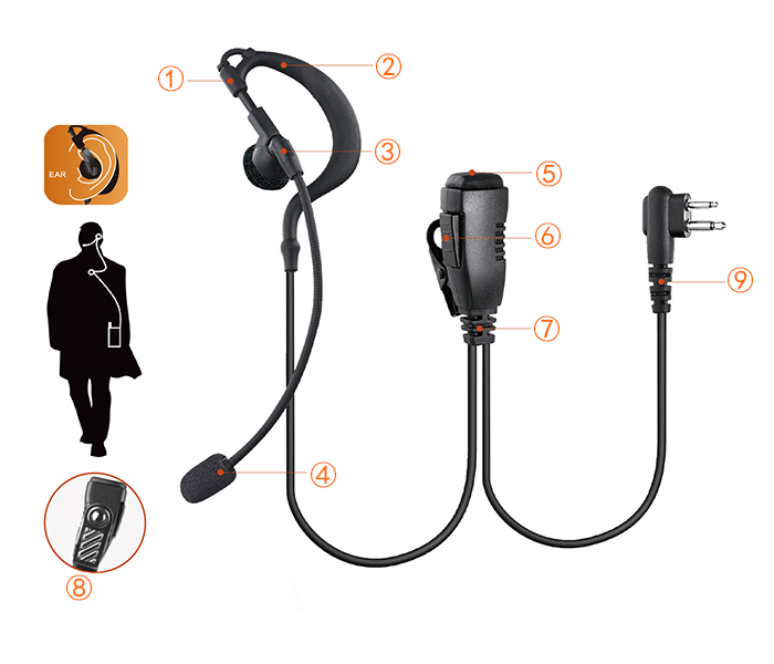 walkie talkie g shaped ear hook earphone