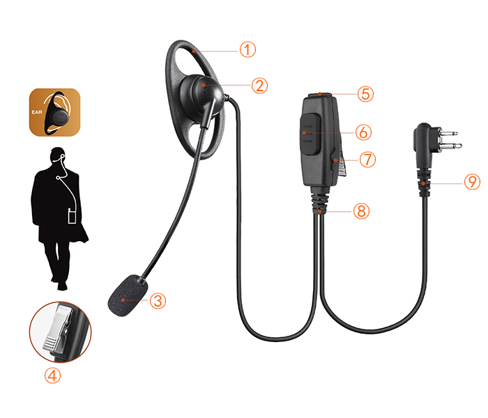 d shaped hook earpiece for two way radio