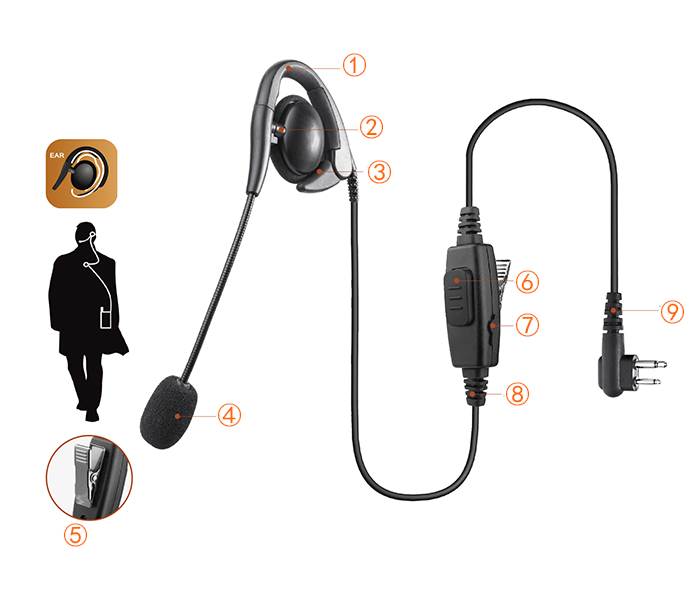 walkie talkie g shaped ear hook earphone