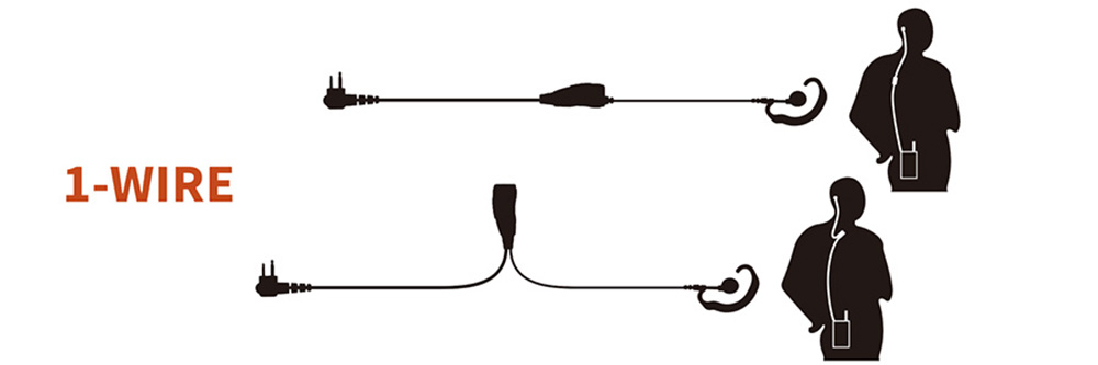 1-wire radio earpiece