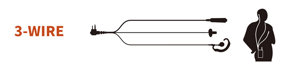 3-wire surveillance kit