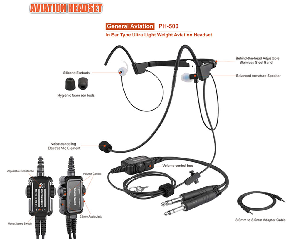 In Ear Ultra Light Weight Aviation headset