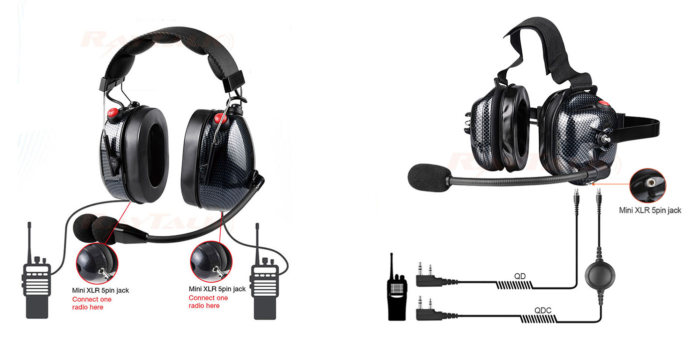 Mini XLR 5 pin cable for heavy duty headset